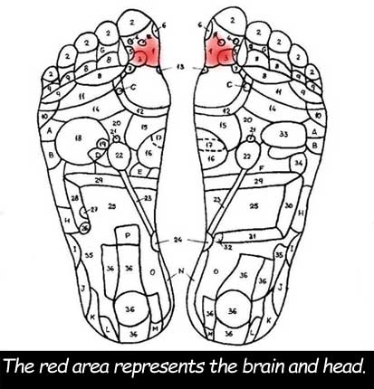 Reflexology can relieve stress and it's symmptoms